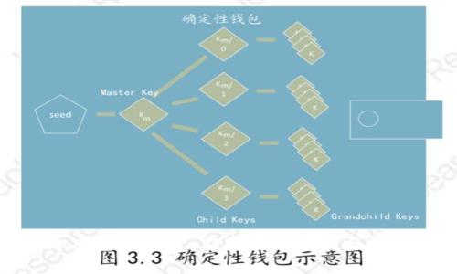 加密货币风云：在中国的机遇与挑战