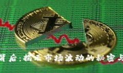 加密货币涨价的背后：揭示市场波动的秘密与投