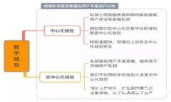 如何在tpWallet中进行币的交