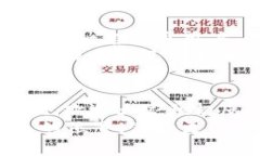 在这个数字时代，数字钱