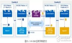 加密货币的成交量是一个