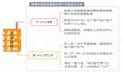 这里有一些禁止加密货币的广告语示例，您可以