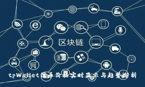 tpWallet代币价格实时显示与趋势分析