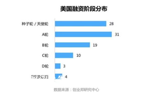 如何申请tpWallet代币图标：实用指南与注意事项