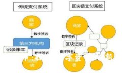新乐市加密货币：探索数字资产的新机遇与挑战