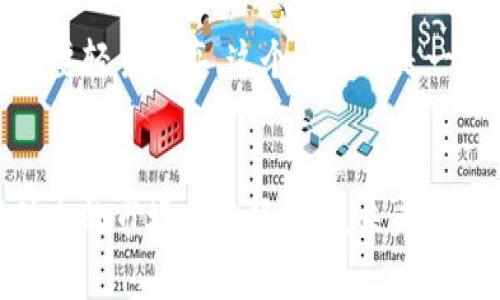 jiaoyiyan加密货币总值分时图：投资者的实时导航灯/jiaoyiyan
加密货币, 投资策略, 实时数据/guanjianci

引言
在当今这个数字化快速发展的时代，加密货币不仅仅是一种新型的货币形式，更是一种全新的投资方式。这股风潮吸引了无数投资者的目光，尤其是年轻一代，他们渴望在这个新兴市场中找到立足之地。加密货币的总值分时图，作为极具实用价值的工具，能够帮助投资者更好地把握市场动态，进行合理的投资决策。

什么是加密货币总值分时图？
加密货币总值分时图是指以时间为横轴，市场总市值为纵轴的图表。这种图表显示了加密货币市场的总市值在特定时间段内的变化趋势，帮助投资者直观地看到投资市场的脉动。通过这样一个分时图，投资者可以快速了解市场的整体走向，以及不同时间段内的波动情况。

为何投资者需要分时图？
我记得我第一次接触到股票投资时，面对那些复杂的图表和数据，我感到无比迷茫。有人告诉我，了解市场趋势的重要性像是航海时的指南针。而在加密货币世界，分时图可谓是投资者的实时导航灯。通过观察分时图，投资者可以在合适的时机进出市场，降低风险，提高收益。

加密货币总值的变化与市场情绪
加密货币市场受多种因素影响，包括政策法规、技术进步、市场情绪等。当某个加密货币项目受到广泛关注时，舆论的热度会直接推动其市值上升。而这时候，分时图就显得尤为重要。通过实时观察市值的变化，投资者能够 discern 市场的情绪走向，做出更加理智的判断。比如，在某个事件发生时，很多家庭和朋友会和我讨论那时候的市场波动。有时候大家都会因为一些小道消息而手忙脚乱，分时图就是在这种时候最能帮助我们冷静下来的一把武器。

如何解读分时图数据？
解读分时图并非难事，但需要一点实践经验。当你望向分时图时，首先要关注的就是某一段时间内市值的变化趋势。如果总市值持续走高，那么市场情绪显然趋于乐观；反之，则可能是市场的低迷。在这过程中，投资者还需要结合成交量、市场新闻等因素进行全面分析。我发现，这种分析过程很像在解谜，每一个数据背后都蕴藏着市场的秘密，似乎在提醒我们什么。

如何利用分时图制定投资策略
掌握了分时图的数据解读技巧后，便可以制定相应的投资策略。当你发现某个加密货币在短时间内市值大幅攀升，而后又出现了急速回落的迹象，这时候就需要谨慎分析，是否进入了一个短期的投机泡沫。如果是这样，你可能需要考虑及时止损，防止亏损。

结合技术分析与分时图的优势
在加密货币市场，技术分析与分时图的结合可谓是强强联手。通过观察分时图的趋势线，投资者可以更清晰地看到市场的力道和动能。同样的，比如我在观察某种加密货币的走势时，会结合一些常用的技术指标，如相对强弱指数（RSI）和移动平均线（MA），以便于更科学地判断市场的进入和退出时机。这样的结合不仅提升了我的投资水平，更让我在众多投资者中找到了差异化的竞争优势。

个性化交易策略的形成
每位投资者都有其独特的心理特点和投资风格。我发现自己在观察分时图时，可能会比较容易受情绪影响，特别是在看到某个加密货币市值迅速波动时，心中难免会生出冲动。因此，我开始尝试制定更具个性化的交易策略，明确自身的风险承受能力和投资目标。例如，我会设定一个合理的止损点，一旦达到这个点，无论市场如何波动，我都不会再做逆向操作。这样一来，不仅能防止我因为情绪波动而造成的错误决策，还能保证我的投资计划执行得更为顺利。

情感与投资决策的平衡
不可否认的是，情感对投资决策有着深远的影响。真实的我在市场波动时，常常会感到焦虑和紧张。为了应对这种情绪，我开始实践一种“情感管理”的方法。在看分时图时，会告诉自己要冷静，即使市值大幅回落，也不要轻易放弃。这个过程像是一个自我修炼的旅程，不断挑战自己的容忍度和分析能力。我相信，只有学会在情感与理智之间找到一种平衡，才能在这个波动的市场中走得更加坚定。

总结与展望
通过加密货币总值分时图，投资者能够实时了解市场动态，更加科学和理智地进行投资决策。尽管加密货币市场充满了机遇与挑战，但只要我们能够有效解读数据，并在情感与理智之间找到平衡，便能在这个充满动态的市场中把握机遇。未来，加密货币的世界将更加复杂与多元，期待我们每个人都能利用这项技术，实现自己的投资梦想，乘风破浪。