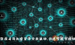 五张图看清加密货币价格