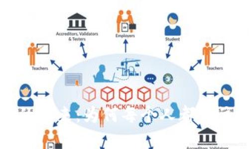 解密加密货币的未来：为何每个人都应该关注这一行业