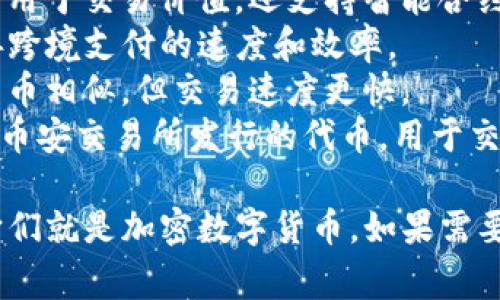 加密数字货币是一种使用加密技术来保障交易安全并控制创建新单位的数字货币。以下是一些常见的加密数字货币：

1. **比特币（Bitcoin, BTC）** - 第一个也是最著名的加密货币，通常被称为数字黄金。
2. **以太坊（Ethereum, ETH）** - 除了用于交易价值，还支持智能合约和去中心化应用。
3. **瑞波币（Ripple, XRP）** - 旨在改善跨境支付的速度和效率。
4. **莱特币（Litecoin, LTC）** - 与比特币相似，但交易速度更快。
5. **币安币（Binance Coin, BNB）** - 币安交易所发行的代币，用于交易所内的交易手续费抵扣。

如果你提供的选项中有这样的货币，那么它们就是加密数字货币。如果需要更具体的信息，请列举你想比较的选项。