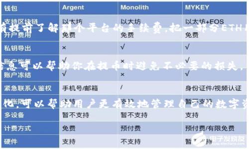 关于tpWallet提币是否需要HT（Huobi Token），这个问题其实涉及到几个方面的内容，希望以下信息能够帮助你更好地理解。

什么是tpWallet？
tpWallet是一款数字货币钱包，支持多种加密货币的存储与管理。它的特点在于使用方便、安全性高，并且适合不同层次的用户，从新手到资深投资者都可以找到适合自己的操作方式。

提币操作概述
提币指的是将你在一个交易所或钱包里的数字货币转移到一个外部地址，通常是另一个钱包或者交易所。在进行提币操作之前，用户需要了解相关费用及流程。

HT的角色
HT是火币平台的原生代币，很多时候，使用HT来支付手续费可以享受一定的折扣。这对于频繁进行交易的用户来说，能够节省不少成本。

tpWallet提币时是否需要HT？
在tpWallet提币的过程中，是否需要HT来支付手续费，主要取决于你提币的目的地和平台的设定。一般来说，tpWallet提币并不直接需要HT，但如果你提币到火币交易所，可能会通过HT支付手续费，具体情况还需查看tpWallet和火币的相关规定。

我的个人经历
我对虚拟货币的了解起初是非常有限的。记得有一次我尝试将一些ETH从一个钱包提到火币，结果产生了一些意想不到的小费。我没有提前了解那个平台的手续费，把一部分ETH用于手续费上，当时让我很懊恼。后来，我总结了经验，发现提前了解手续费结构，尤其是是否可以使用HT支付，能够有效减少意外支出。

如何避免提币过程中产生意外费用
提币之前，建议你查看tpWallet的官方信息，确认提币手续费的相关内容。有些钱包和交易所会定期进行费用的变动，密切关注这些信息可以帮助你在提币时避免不必要的损失。

总结
tpWallet提币是否需要HT，关键在于你要提币的具体平台与相应的费用政策。我的个人经验告诉我，充分了解各平台的规则和动态变化，可以帮助用户更有效地管理自己的数字资产，避免不必要的费用和麻烦。

希望这些信息能对你有所帮助，如果有进一步的疑问或需求，欢迎继续探讨！