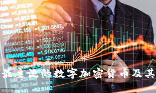 深入了解最主流的数字加密货币及其实用价值