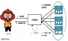 如何通过tpWallet薄饼轻松购