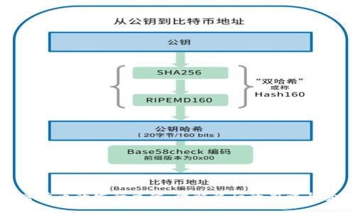 加密货币的发行主体：理解背后的力量与责任
