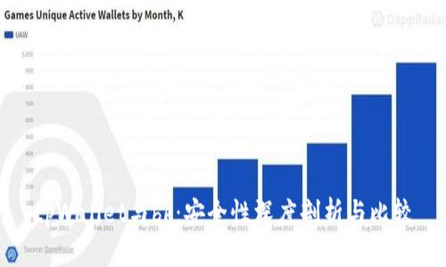 tpWallet与bk：安全性深度剖析与比较