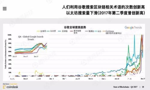 探索加密货币基金监管的必要性与实践