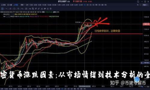 解析加密货币涨跌因素：从市场情绪到技术分析的全面指南
