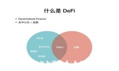 揭秘资源稀缺的加密货币