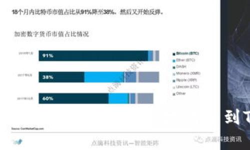 如何将ZT交易所的资产安全地转移到TPWallet？