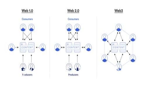 tpWallet快速充USDT的实用指南