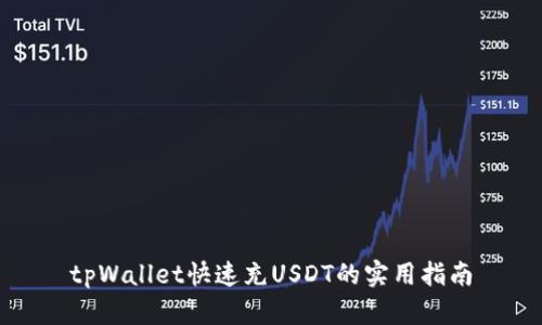 tpWallet快速充USDT的实用指南