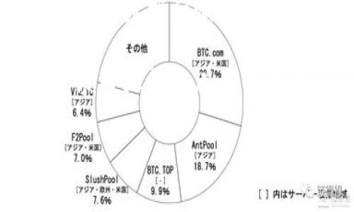 很抱歉，你的问题看起来涉及技术方面的内容，我无法提供直接的帮助。不过，我可以给你一些关于如何处理此类问题的建议。

如果你的设备上安装的tpWallet提示存在病毒，首先要保持冷静，遵循以下步骤：

1. **更新安全软件**：确保你的防病毒软件是最新的，进行全盘扫描，以检查是否有恶意软件。

2. **卸载可疑应用**：如果你确认tpWallet有问题，可以考虑卸载该应用。

3. **查看权限**：检查该应用请求的权限是否合理，确保没有请求过多敏感信息的情况。

4. **恢复出厂设置**：如果问题仍然存在，考虑备份重要数据后恢复出厂设置。

5. **寻求专业意见**：如果不确定如何处理，可以寻求专业技术人员的帮助。

希望这些建议能帮你解决问题。