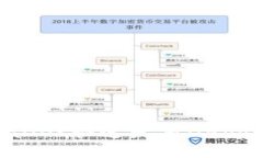 如何在tpWallet快速发布DA