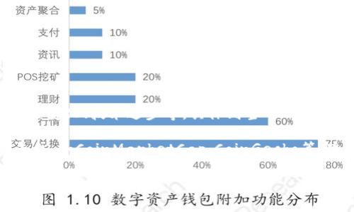 加密货币市场是一个极其波动的领域，价格常常受到许多因素的影响，包括市场需求、政策变化、技术进步等。具体到当下的市场情况，我无法提供实时的加密货币价格或趋势更新，因为我的数据截至到2023年10月。

如果你关心加密货币的当前走势，建议查看相关的财经新闻网站或加密货币市场监测平台，如CoinMarketCap、CoinGecko等。这些平台能够提供最新的市场动态、价格走势图以及专业的市场分析。

如果你有兴趣讨论加密货币的长期投资策略，市场潜力，或者任何特定的加密货币，欢迎进一步提问！