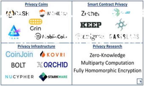 关于tpWallet 跨链转账的查询，实际上，tpWallet自身并没有提供直接的跨链转账查询功能。但是，用户可以通过某些区块链浏览器或者第三方工具来追踪自己进行的跨链转账。这是因为，跨链转账通常会涉及到不同的区块链，而这些区块链会独立记录所有交易的详细信息。下面将详细介绍如何查询跨链转账的过程，以及相关的一些注意事项。

什么是跨链转账？
跨链转账是指在不同区块链之间转移资产。这一过程通常需要借助某些特殊技术，比如跨链交易协议或原子交换等。这意味着你可以在一种区块链上发送资产，而接收方则能在另一种区块链上接收。比如，你可以从以太坊链转账USDT到比特币链上。这类操作在传统金融体系中是相对困难的，但在区块链世界中则变得更为灵活。

tpWallet的基本功能
tpWallet作为一款流行的多链钱包，支持多种数字资产的存储和交易。它的界面友好，用户可以轻松管理其数字货币，并进行交易。然而，尽管tpWallet提供了跨链转账功能，用户在操作后如何追踪这些转账的状态，仍然是一个需要关注的问题。

如何查询跨链转账？
在进行跨链转账后，你可以通过以下步骤来查询转账状态：

ol
  listrong获取交易哈希：/strong在tpWallet中进行跨链转账时，会生成一个交易哈希。这是一个唯一的识别码，记录了这笔交易的所有信息。/li
  listrong使用区块链浏览器：/strong根据交易的类型，使用相应的区块链浏览器。例如，如果你从以太坊链转账，那么使用Etherscan；如果是比特币链，则使用Blockchain.com等。输入你获取的交易哈希，浏览器就会显示这笔交易的状态。/li
  listrong关注确认数：/strong请注意，跨链转账的确认数可能会影响到账时间。不同的区块链有不同的确认机制，你可以通过查看确认数判断交易的进展。/li
/ol

跨链转账的潜在问题与解决方案
尽管跨链转账为用户提供了便利，但在实际操作中也可能面临一些问题：

ul
  listrong转账延迟：/strong有时跨链转账可能会因为网络拥堵而延迟到账。此时，用户可以耐心等待，或者查询区块链上的确认状态。/li
  listrong错误的地址：/strong在进行转账时，请务必确认收款地址的准确性。如果输入错误，资产可能永久丢失。/li
  listrong手续费高：/strong某些区块链在交易高峰期手续费会显著增加，要提前了解不同时间的手续费情况，选择适合自己的转账时机。/li
/ul

我的个人经历
记得我第一次尝试跨链转账时，心里充满了期待和紧张。我以为会一帆风顺，但实际操作时却因为不熟悉流程而迟迟未能成功。那时我入了一个错误的地址，导致资金无法到账，着急得我几乎想要放弃，幸运的是，经过努力我最终找到了交易的哈希，并通过区块链浏览器查询到了详情。虽然经历了很多波折，但也让我更加了解了如何进行安全和有效的跨链转账。

总结
tpWallet提供了便捷的跨链转账功能，用户可以通过交易哈希和区块链浏览器来查询转账状态。虽然跨链交易便捷，但也需要谨慎操作，确保输入的地址和信息准确。在遇到问题时，通过查找资料和积极寻求社区帮助，总能找到解决方案。

区块链技术让我们的金融活动变得灵活而多样，而我相信在不久的未来，跨链转账将会更加普及，成为我们生活中的一部分。希望每个人都能安全、高效地进行跨链转账，实现自己的财富增长之路。

如果你在使用tpWallet或进行跨链转账时还有其他问题，欢迎随时提问！