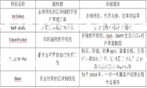 韩国是全球加密货币交易和区块链技术发展的重要市场之一，许多公司在这个领域内蓬勃发展。以下是一些在韩国知名的加密货币公司：

1. **Upbit**：这是韩国最大的加密货币交易所之一，由Dunamu公司运营。Upbit提供丰富的加密货币交易对，并与全球多个区块链项目展开合作。

2. **Bithumb**：这是韩国历史最悠久的加密货币交易所之一，成立于2014年。Bithumb在市场上占据了重要地位，提供多种加密货币的交易服务。

3. **Coinone**：Coinone同样是韩国的主要加密货币交易所，以其安全性和用户友好的界面而著称。它还提供了针对移动用户的应用程序。

4. **Korbit**：Korbit是韩国较早的交易平台之一，除了交易服务外，还推出了比特币钱包和其他金融服务。

5. **Blocko**：Blocko专注于区块链技术的研究与开发，为企业提供区块链解决方案。它的服务包括区块链平台的搭建和应用开发。

6. **Chain Partners**：这是一家专注于区块链技术和加密货币投资的公司，旨在促进区块链技术在韩国的应用。

7. **HashKey Group**：这是一家香港的加密货币投资与交易公司，在韩国市场上也有影响力，提供投资和咨询服务。

8. **Soda**：Soda是一家提供区块链技术服务的公司，专注于推动工作链和服务链的应用。

9. **MintPal**: 这是一家新兴的加密货币交易平台，致力于为用户提供安全、快速的交易体验。

以上是一些在韩国较为知名的加密货币公司。韩国的加密货币市场还在持续发展中，随着技术的进步和政策的变化，未来可能会涌现出更多的新兴公司和项目。