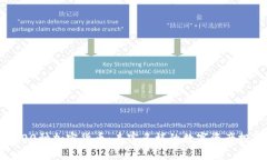 探索1000种加密货币：丰富