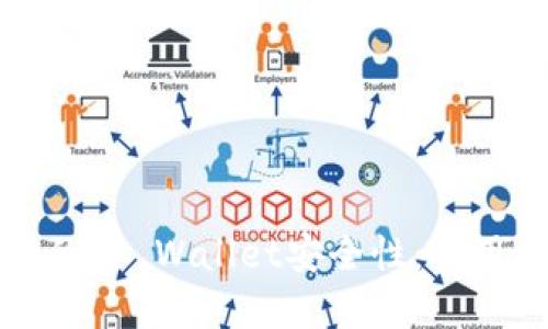 如何确保您的TP Wallet安全性：实用指南与技巧