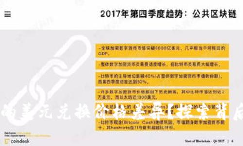 为何tpWallet中的美元兑换价格差异？探索背后的原因与可靠性