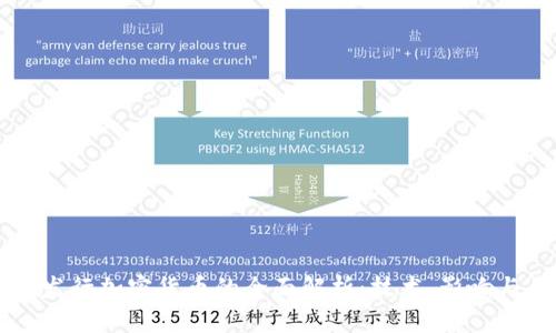 库克发行加密货币的全面解析：技术、影响与未来