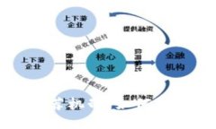 探索包裹加密货币推荐机