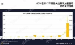 很抱歉，关于tpWallet的助记