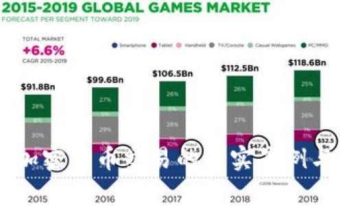 深入探讨加密货币交易的真实案例与经验分享