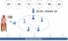 很抱歉，关于tpWallet无法下