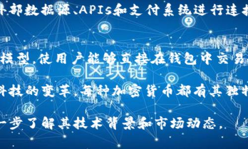 加密货币种类繁多，随着区块链技术的发展，新币种层出不穷。以下是一些主流和常见的加密货币种类：

### 1. 比特币（Bitcoin, BTC）
比特币是第一种也是最有影响力的加密货币，由中本聪于2009年创建。比特币的设计目标是作为一种去中心化的数字货币，让用户能够在没有中介的情况下进行安全的在线交易。

### 2. 以太坊（Ethereum, ETH）
以太坊是一个公共区块链平台，允许用户创建智能合约和去中心化应用（DApps）。以太坊的原生货币是以太币（ETH），它被用于支付交易费用和计算服务。

### 3. 瑞波币（Ripple, XRP）
瑞波币是一种专为银行和金融机构设计的加密货币。它的目标是提升跨境支付的速度和效率，通过其独特的共识算法使得交易更快速且成本更低。

### 4. 莱特币（Litecoin, LTC）
莱特币是基于比特币代码的开源加密货币，其设计旨在提供更快的交易确认时间和改进的存储效率。莱特币常被称为“比特币的银”。

### 5. 卡尔达诺（Cardano, ADA）
卡尔达诺是一个支持智能合约的区块链平台，以其科学的哲学和研究驱动的开发为特征。它的目标是通过安全性、可扩展性和可持续性来解决当前区块链的不足。

### 6. 波卡（Polkadot, DOT）
波卡是旨在实现不同区块链之间互操作性的多链平台。它允许不同的区块链通过一个共享的安全层进行连接和通讯，从而增强了区块链的灵活性和可扩展性。

### 7. 狗狗币（Dogecoin, DOGE）
狗狗币最初是作为一种玩笑而创建的加密货币，但由于其可爱的小狗头像和活跃的社区，逐渐获得了越来越多的关注。尽管其技术基础相对简单，但狗狗币被用于小额交易和小费。

### 8. 稳定币（Stablecoins）
稳定币是旨在抵御波动的加密货币，通常与法定货币（如美元）或其他资产（如黄金）挂钩。常见的稳定币包括USDT（Tether）、USDC和DAI。

### 9. Chainlink（LINK）
Chainlink是一个去中心化的预言机网络，使得智能合约能够安全地与外部数据源、APIs和支付系统进行连接，从而增强智能合约的功能性和可扩展性。

### 10. Uniswap（UNI）
Uniswap是一种去中心化交易所（DEX），使用自动化市场制造商（AMM）模型，使用户能够直接在钱包中交易各种代币而无需中央控制。

通过这些加密货币，我们可以看到区块链技术正在不断演进，推动金融科技的变革。每种加密货币都有其独特的特性和用途，用户应根据自己的需求进行选择和投资。

以上就是一些常见的加密货币种类，如果您对某种货币感兴趣，可以进一步了解其技术背景和市场动态。