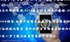 加密货币种类繁多，随着区块链技术的发展，新