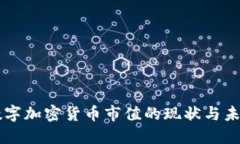 中国数字加密货币市值的现状与未来展望