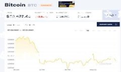 要查看tpWallet中别人的收款