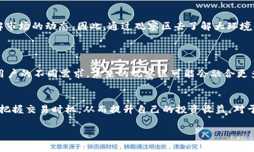 截至我了解的时间点（2023年10月），tpWallet观察区并不直接支持交易功能。观察区通常被设计用来展示用户的资产和市场信息，允许用户跟踪他们的数字资产而无需直接进行交易操作。这类平台通常侧重于为用户提供实时数据和市场动态的可视化，以辅助投资决策。

### tpWallet观察区的功能解析

观察区的主要作用
观察区的主要功能在于集中、直观地展示用户拥有的各种数字资产，用户可以在此查看实时价格、市场趋势及历史数据。这对于投资者而言，帮助他们作出更明智的决策。

用户体验的提升
通过观察区的设计，用户可以快速而方便地获取所需的信息，而无需在繁杂的交易界面中寻找。这种设计不仅提高了用户的体验，同时也降低了操作的复杂性。

安全性与风险管理
鉴于数字资产交易的风险，观察区的存在也在某种程度上可以减少因频繁交易而导致的心理压力和风险。此外，用户可以在观察区中更好地评估市场动态，从而选择适合自己的交易时机。

### 吸引人的交易体验

虽然观察区本身不支持交易，但它与交易功能的结合能够大大提升用户的交互体验。用户可以在观察区中明确自己的投资目标，制定交易策略并根据市场变化及时调整。

综合交易
一种可能的应用场景是，用户可以在观察区中理清自己的投资组合，然后在决定交易时，快速切换到交易区域进行操作。这一流程能够有效提升用户的决策效率，并降低因情绪波动造成的错误交易风险。

### 个人经验分享

作为一个数字资产的投资者，我曾经也面临着如何有效管理资产的问题。在刚开始接触这些新兴市场时，我总是被市场的信息淹没，难以找到一个清晰的思路。我记得某次因为错过了观察某种资产的上涨信号而导致了不必要的损失。这让我意识到，拥有一个可以从整体上把握市场动态的平台是多么重要。

在后来我接触到类似于tpWallet这样的观察工具时，情况有了显著改善。通过观察区，我能直观地查看资产的表现，同时对市场走向有一个大致的判断。在这样的环境下，我的交易决策逐渐变得成熟，心理压力也减轻了不少。

情感连接与市场文化
数字资产市场的波动其实不仅仅是数字的变化，它也在一定程度上反映了经济形势、政治政策以及人们的心理预期。正是有了这些背景，才能更全面地理解市场的动态。因此，通过观察区去了解大环境的变化，将帮助我们在投资时把握更大的趋势。

### 未来展望

对于tpWallet这样的工具，我认为它的发展潜力是巨大的。在不断进步的金融科技环境下，观察区的功能有望向更深入的分析与个性化建议发展。考虑到用户的不同需求，未来的观察区可能会融合更多的智能分析、预测功能，以帮助用户在瞬息万变的市场中找到最优的决策路径。

总结
综上所述，虽然tpWallet观察区本身并不支持交易，但它为用户提供了一个观察市场、评估资产的极好平台。通过在观察区中获得的信息，用户能够更好地把握交易时机，从而提升自己的投资收益。对于每位投资者来说，谨慎的市场观察与明智的交易决策同样重要。而通过一个良好的工具，将这两者结合在一起，能够让我们在数字资产的投资中游刃有余。

希望以上内容能够为你提供参考和帮助！如果有任何其它问题，欢迎随时提问。