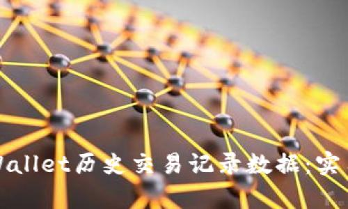 如何恢复tpWallet历史交易记录数据：实用技巧与指南