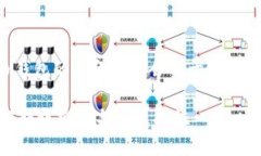 在某些情况下，使用tpWa