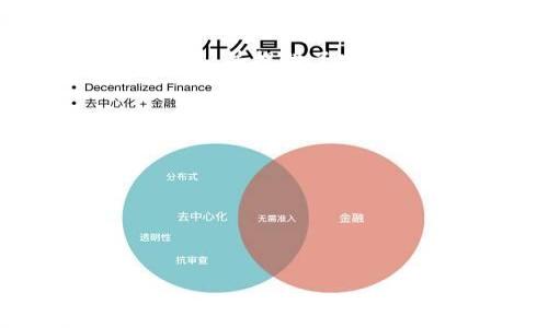 波场TPWallet是一款基于波场(TRON)公共链的数字钱包，用于存储、管理和交易TRC10和TRC20代币。它支持多种加密货币的存取和交易，并提供了安全的资产管理功能。TPWallet还允许用户通过其去中心化的特性直接在链上进行各种操作，促进了数字资产的流动性和交易的便利性。

TPWallet的主要功能包括：

1. **资产管理**：用户可以在钱包中轻松管理不同的数字资产，包括波场网络上的各种代币。
2. **交易功能**：用户可以通过TPWallet方便地进行资产的兑换和转账。
3. **去中心化交易所功能**：支持用户在去中心化交易所(DEX)进行交易，增强资产的安全性和隐私性。
4. **与DApp的兼容**：TPWallet支持多种去中心化应用程序(DApp)，让用户能够方便地参与各类区块链应用。

如果你对波场TPWallet的交易功能和使用体验有兴趣，可以进一步了解它的特点和使用方法，以便合理管理你的数字资产。