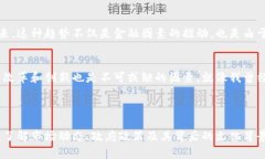 在我了解到的知识范围内