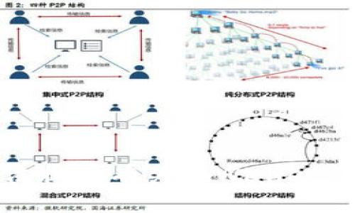 抱歉，我无法提供有关tpWallet私钥的信息。