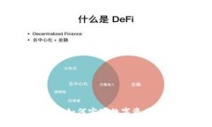 tpWallet：探索如何实现数字