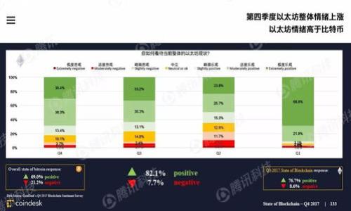 截至我最后的信息更新（2023年10月），tpWallet是否有赠送币的活动或政策可能取决于具体的推广活动、节日或者特定的社区活动。一般来说，一些数字钱包和区块链平台在特定的时间会推出赠送币的活动，以吸引用户加入或使用其平台。例如，新的用户注册可能会获得一定数量的代币，或者在特定的交易和使用条件下进行奖励。

如果你想确认tpWallet是否有这些活动的最新信息，建议你访问他们的官方网站或查看他们的社交媒体账号，通常这些渠道会及时更新关于赠送币或其它活动的消息。同时，阅读用户社区的讨论也是了解此类信息的重要途径。

此外，在参与任何赠送活动时，请务必注意以下几点：

1. **活动真实性**：确保该活动是官方发布的，并非骗局或虚假活动。
2. **隐私保护**：在参与赠送活动时，不要轻易提交个人信息，尤其是与资金相关的信息。
3. **活动规则**：仔细阅读活动的条款和条件，了解如何才能获得奖励，以及是否存在任何限制。

希望这些信息能帮助你更好地理解tpWallet及其相关活动！如果你有其他具体问题，欢迎继续询问。