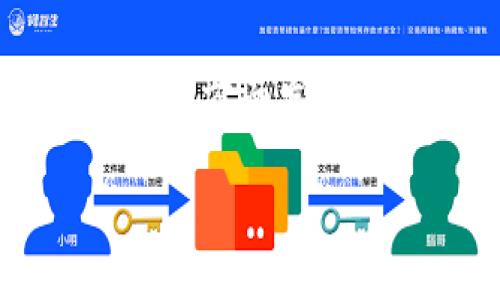 波宝钱包（Boba Wallet）和tpWallet是区块链技术中两个不同的钱包应用，它们服务于不同的用户群体和功能需求。以下是对这两个钱包的详细介绍及它们之间的关系：

波宝钱包（Boba Wallet）概述
波宝钱包是一种基于区块链技术的数字钱包，旨在提供用户安全、便捷的加密货币管理体验。波宝钱包的主要特点包括对多种主流加密货币的支持、用户友好的界面、安全性高的资产管理，以及方便的资产交换功能。波宝钱包在设计上更注重用户体验，特别是对于新手用户的友好性。

tpWallet概述
tpWallet则是另一款数字钱包，同样基于区块链技术，它通常支持多种区块链网络，能够为用户提供包括存储、交易、资产管理等一系列服务。tpWallet的特点是其广泛的兼容性和多功能性，用户可以通过它进行多种活动，比如访问去中心化应用（DApps）、进行跨链交易等。这使得tpWallet成为了一些重度区块链用户的首选。

波宝钱包与tpWallet的关系
虽然波宝钱包和tpWallet都是数字钱包，但它们之间并没有直接的关系。两者都是独立开发和运营的产品，各自针对不同的用户需求和市场定位。然而，它们可能在某些技术背景或市场趋势上有所交集。比如，它们都可以用于管理和交易比特币、以太坊等主流加密货币，且均致力于提供安全和便捷的用户体验。

选择合适的钱包
在选择波宝钱包或tpWallet时，用户应根据自身的需求进行权衡。如果你是刚刚接触加密货币的用户，波宝钱包可能会更加适合你，因为它的界面简单易懂且操作方便。相反，如果你是一位经验丰富的区块链用户，需要更强大的功能和兼容性，tpWallet可能更符合你的需求。

总结
总的来说，波宝钱包和tpWallet都是现代区块链生态系统中不可或缺的一部分。尽管它们各自有着不同的功能和目标用户，但都在推动加密货币的普及和应用方面发挥着重要的作用。随着区块链技术的不断发展，未来可能会出现更多这样的钱包产品，满足不同用户的需求。

希望这些信息可以帮助您更好地理解波宝钱包和tpWallet之间的关系及各自的特色！